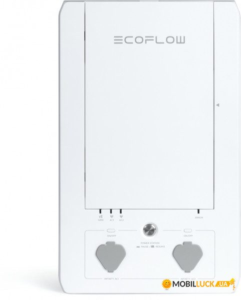   EcoFlow Smart Home Panel (DELTAProBC-EU)