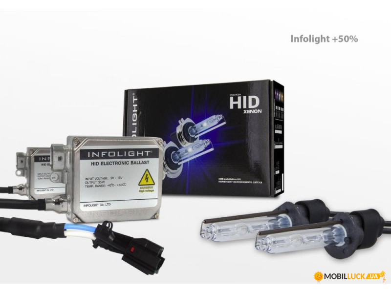   Infolight 50% H1 4300