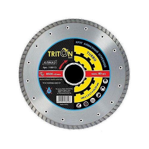   Triton  1150-12