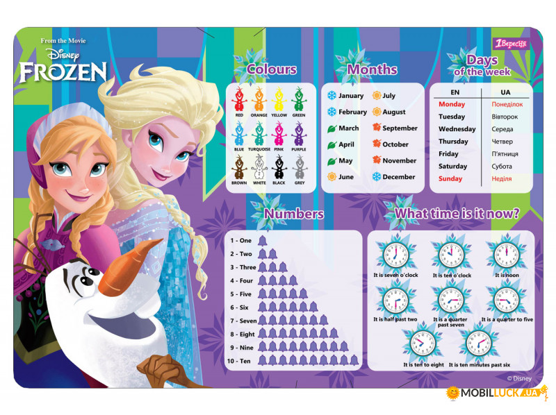     1  Frozen (491717)