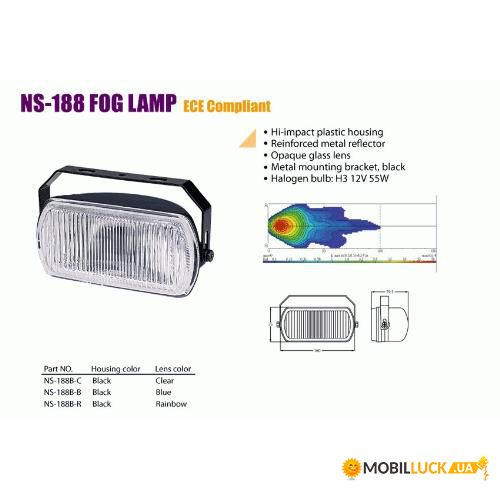   Sirius NS-188 B-C