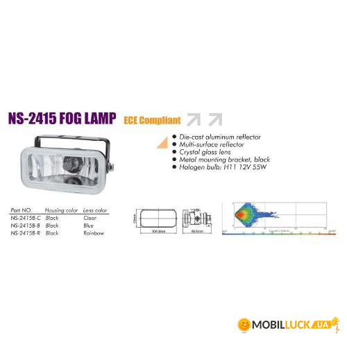   Sirius NS-2415 B-C