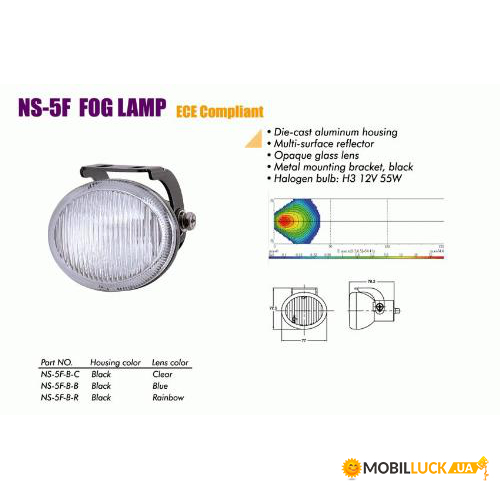   Sirius NS-5 F-B-C