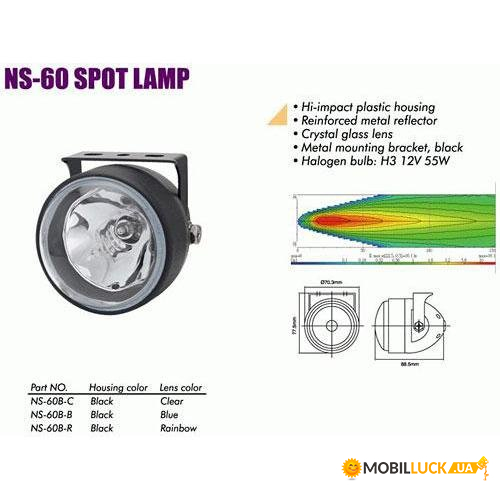   Sirius NS-60 B-C