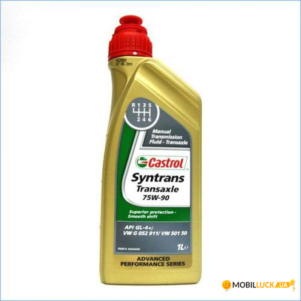 Castrol Syntrans Transaxle 75W-90 1. (1557BA)