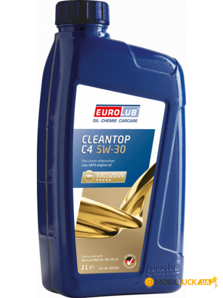    EuroLub GEAR FLUIDE CVT 1 (368001)