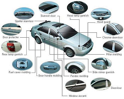      Clover Chevrolet Epica 2006- 2 (AC A740)