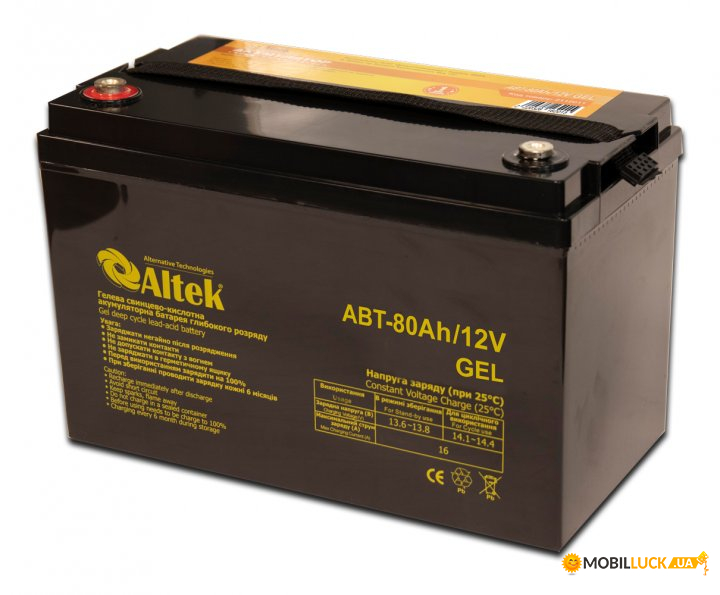  ALTEK ABT-80-12-GEL