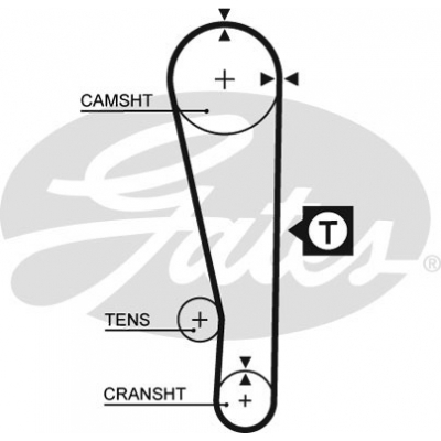   Gates  Z=107 (5274XS)