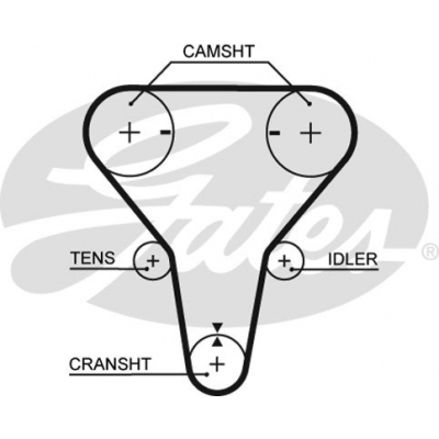   Gates  Z=123 (5512XS)