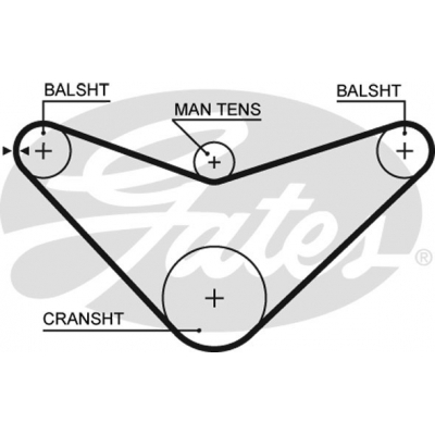   Gates  Z=70 (5235XS)