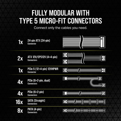   Corsair 1200W RM1200x Shift PCIE5 (CP-9020254-EU)