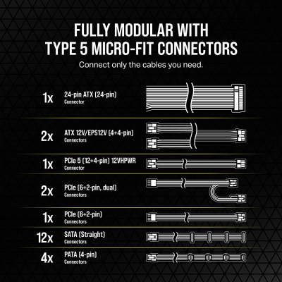   Corsair 750W RM750x Shift PCIE5 (CP-9020251-EU)