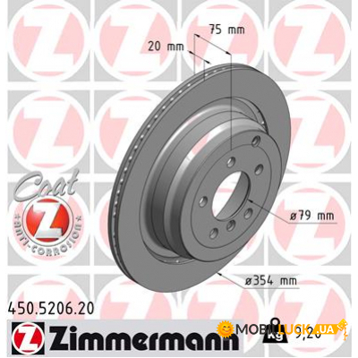   ZIMMERMANN 450.5206.20