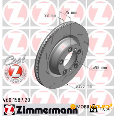   ZIMMERMANN 460.1587.20