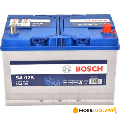   Bosch 95 (0 092 S40 280)