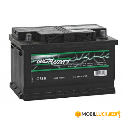   GigaWatt 65 (01853E5650)