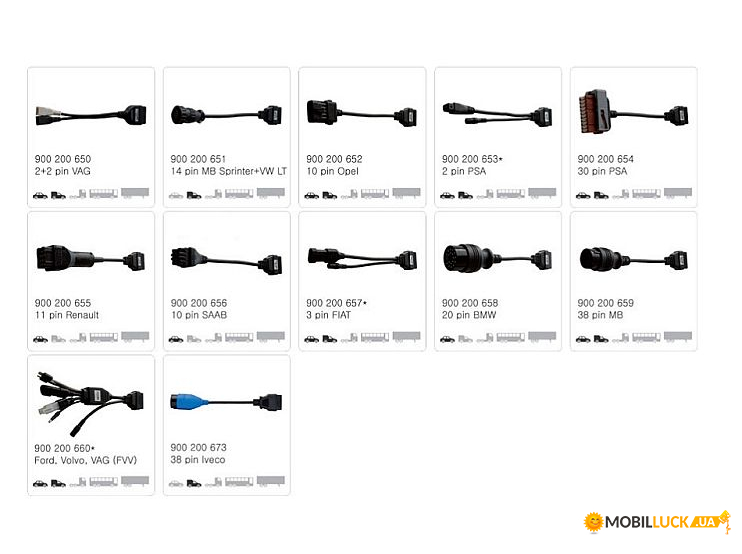  OBD  Autocom Cars 900 200 319