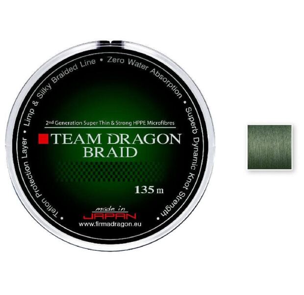  Dragon Team Dragon 135  0.08  6.00   (PDF-41-00-118)