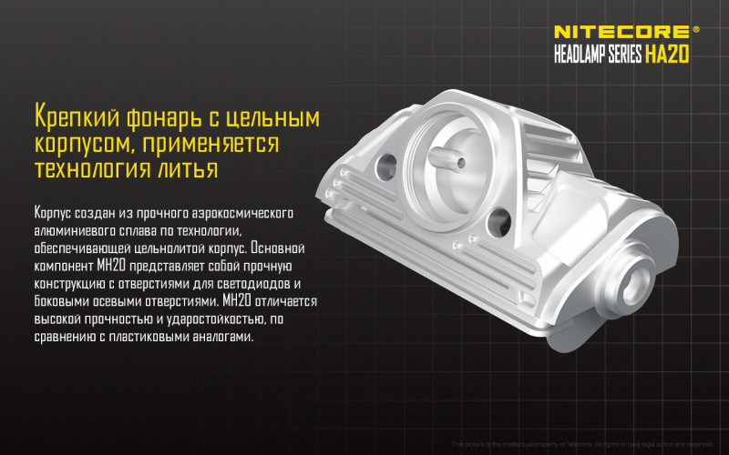  Nitecore HA20 Cree XP-G2 300  10 