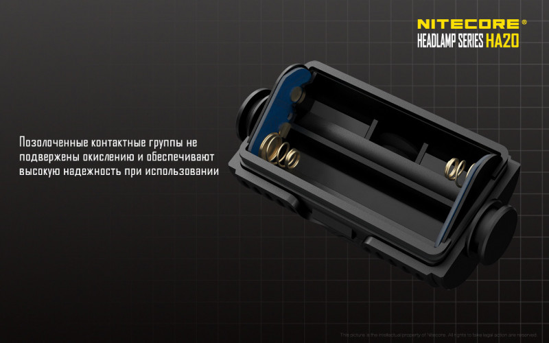   Nitecore HA20 Cree XP-G2 300  10 