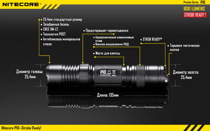  Nitecore P10