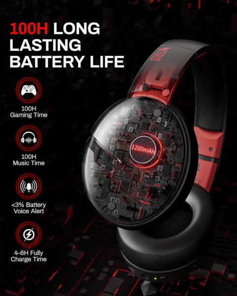 ���������� �������� Acer K2 Wireless Nitro Dual PS5 Black Red