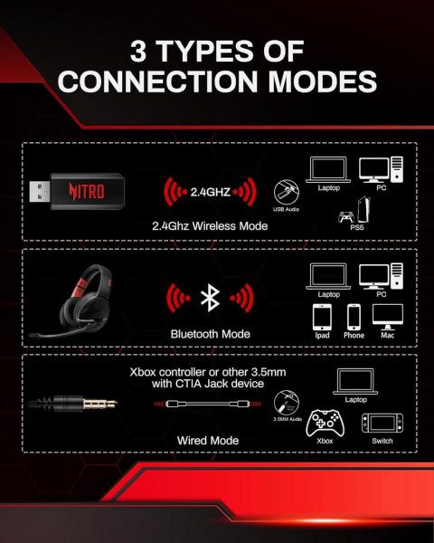 ���������� �������� Acer K2 Wireless Nitro Dual PS5 Black Red