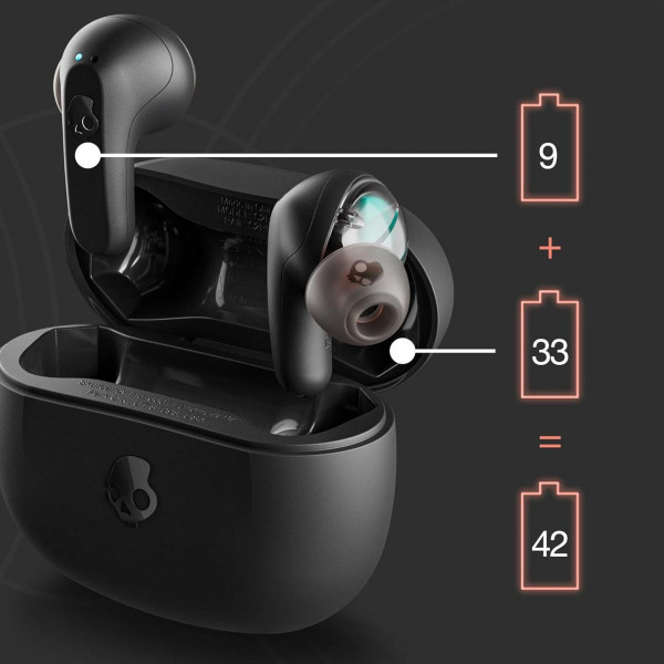 �������� Skullcandy Rail Black (S2RLW-Q740)