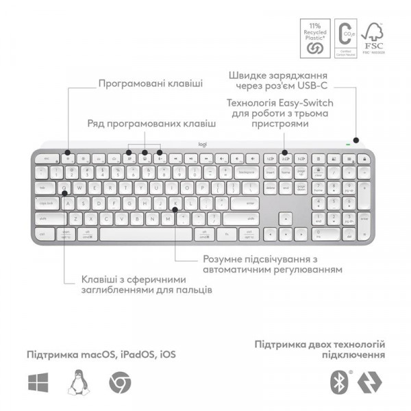   Logitech MX Keys S Pale Grey (920-011588)