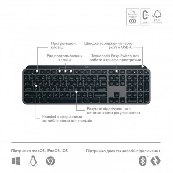   Logitech MX Keys S Plus Palm Rest Graphite (920-011589)