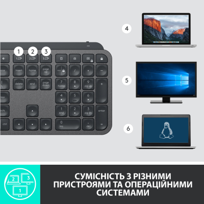  Logitech MX Keys Advanced for Business Wireless Illuminated UA Graphite (920-010251)