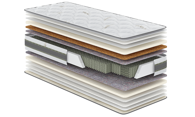 ������ Come-For Aloe Vera ����� 160x200 (2568531602004)