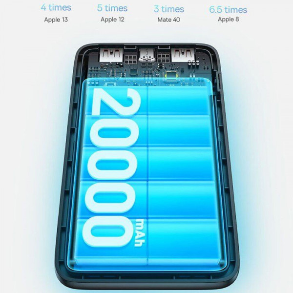   Baseus Bipow Pro Digital Display 22.5W 20000 mAh (PPBD03000) Black