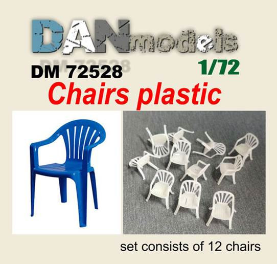   .   12 . DAN models (DAN72528)