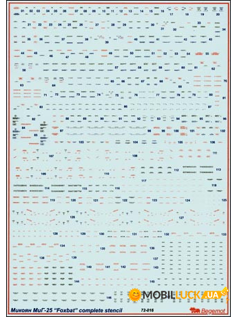 MiG-25 stencil Begemot (BD72016)