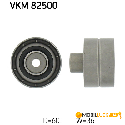   SKF   (VKM 82500)