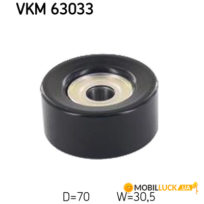    SKF VKM 63033