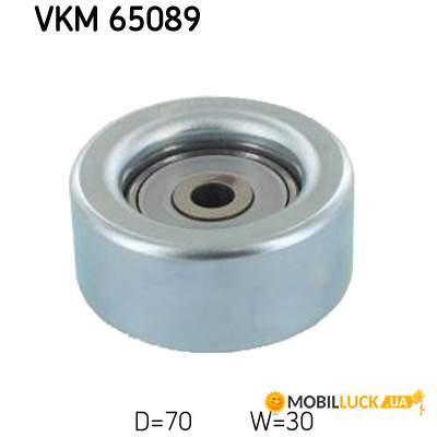    SKF VKM 65089