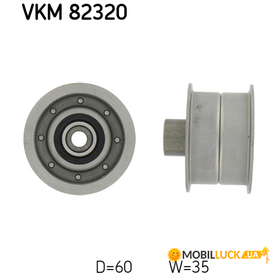    SKF VKM 82320