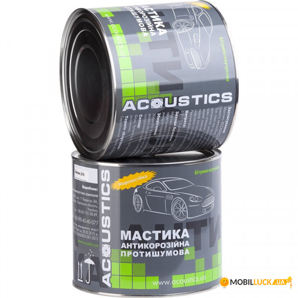  Acoustics   0.8