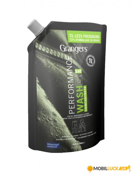    Grangers Performance Wash 1L (GRF213)