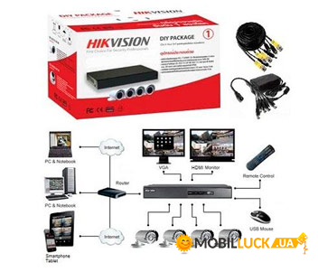  TurboHD  Hikvision DS-J142I/7104HGHI-SH