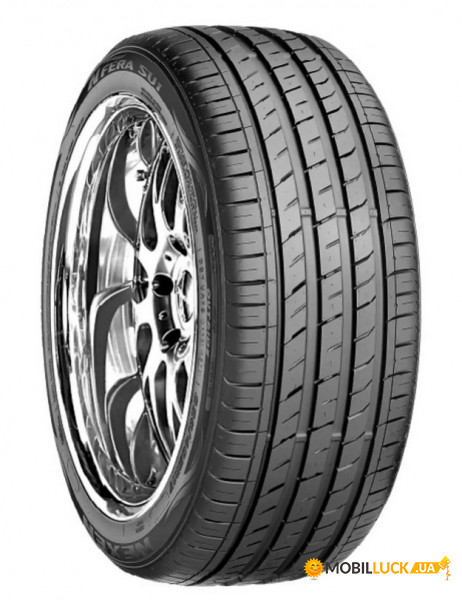 ˳  Nexen NFera SU1 195/65 R15 91H  2020