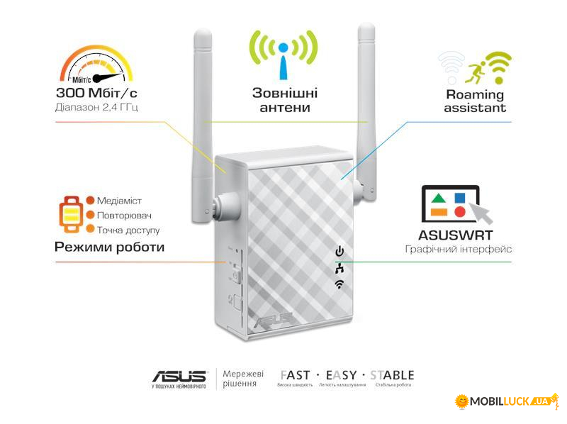  Wi-Fi  Asus RP-N12 (90IG01X0-BO2100)