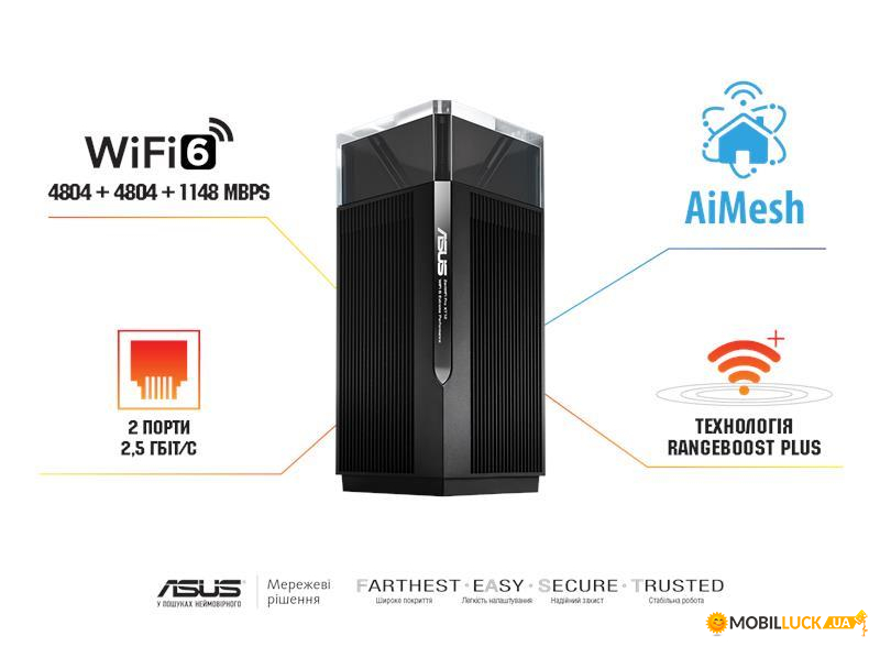  ASUS ZenWiFi Pro XT12 (90IG06U0-MO3A30)