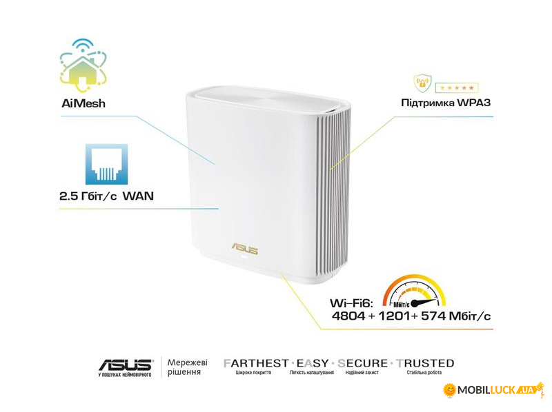  ASUS ZenWiFi XT8 (90IG0590-MO3G70)