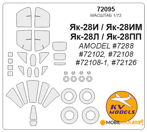    KV Models  -28 -28 (KVM72095)