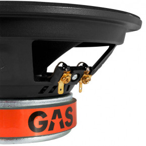  GAS MAD PM2-84 5