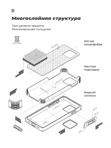  ArmorStandart ICON Case  Xiaomi Poco M3 Yellow (ARM58550) 7